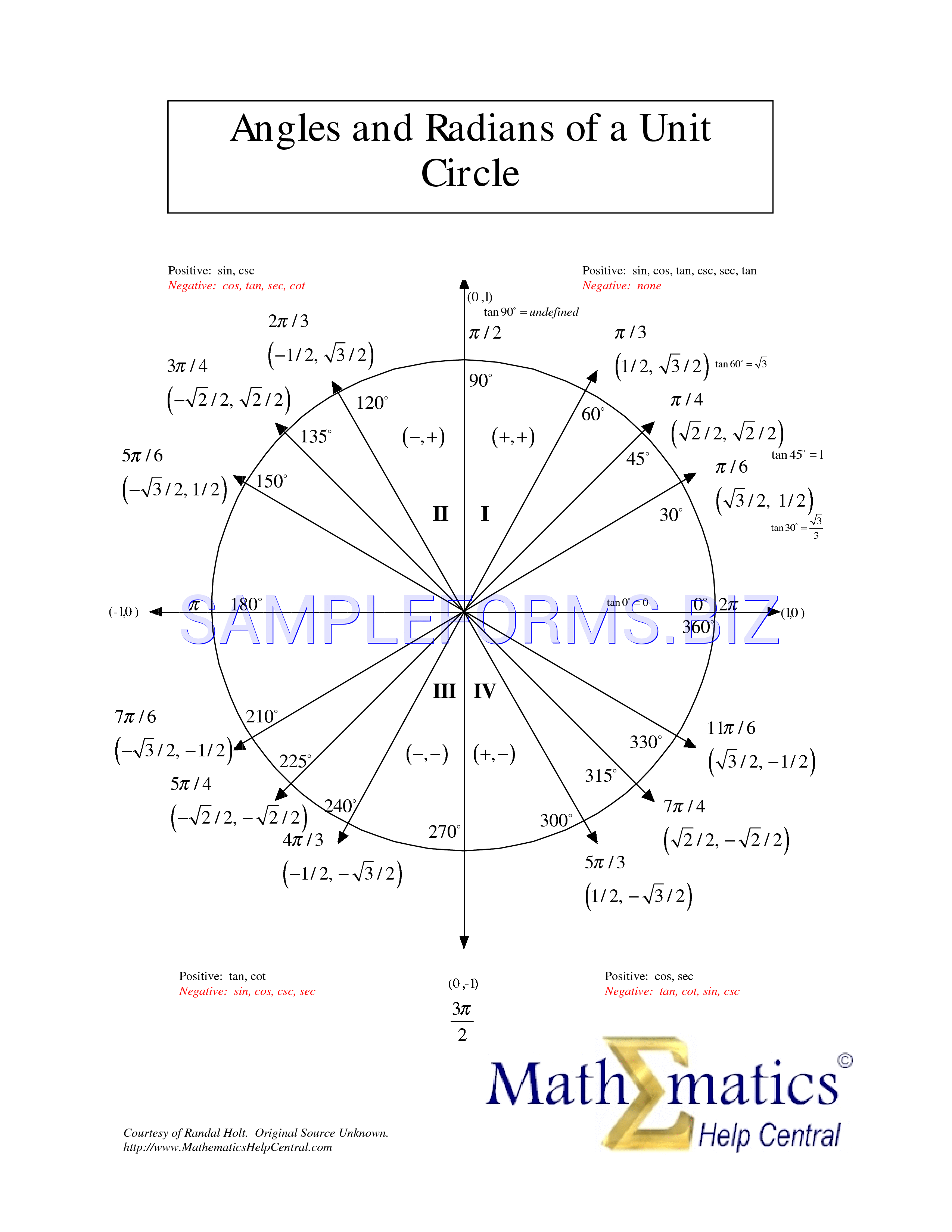 Preview free downloadable Angles And Radians of A Unit Circle in PDF (page 1)